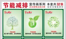 企业节能降耗标语