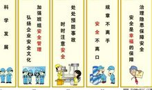 高速安全标语