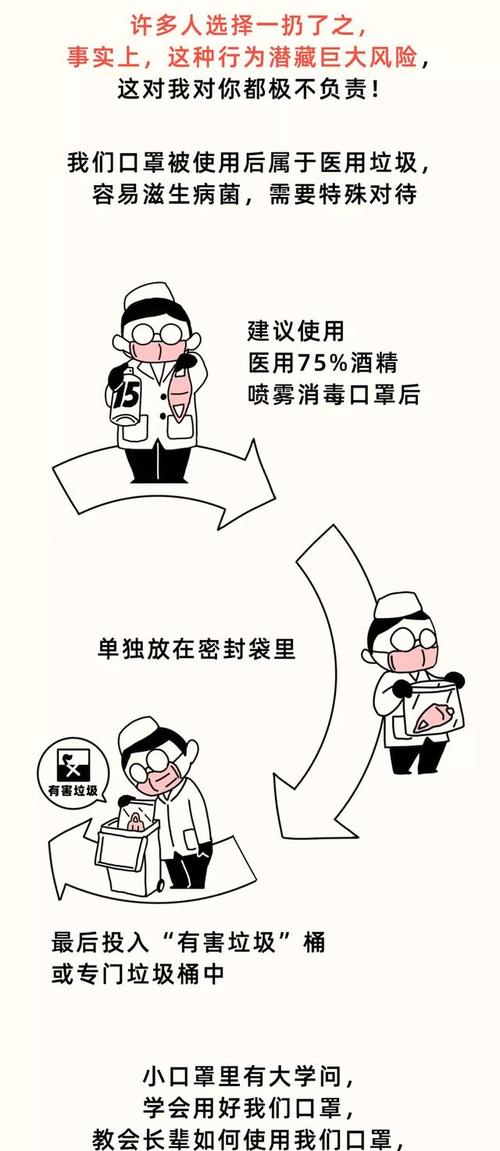 用耳朵听