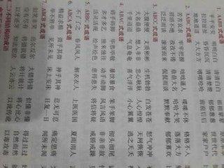 描述云的四个字符的成语