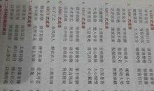 描写云的四字成语