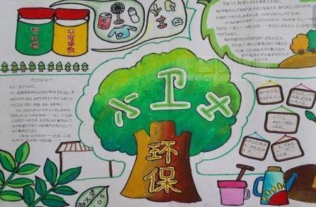 环境保护