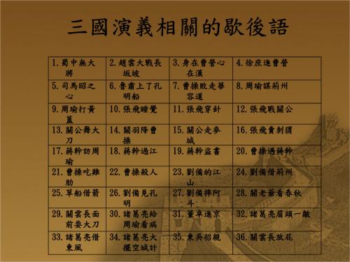 三国演义中的谚语