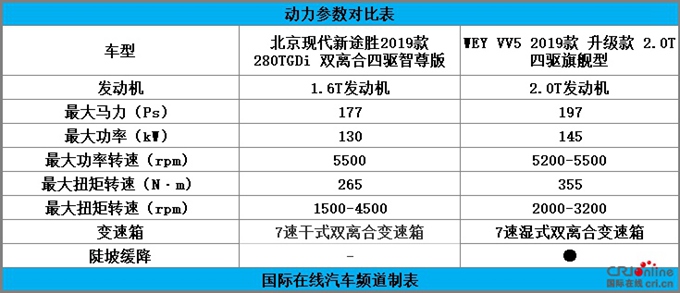 麦芒西侯yu穴