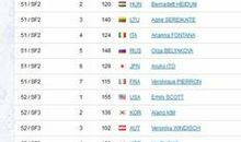 qq微博名字大全女生