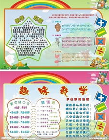 环境卫生行情