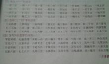 描写女性的词语