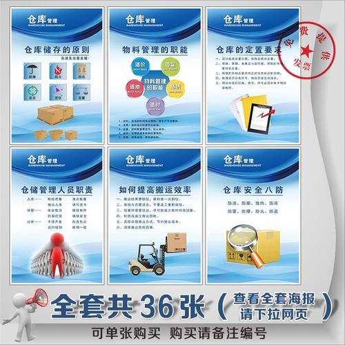仓库口号