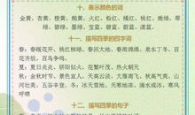 知识积累的歇后语