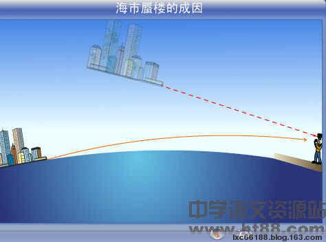 海市age楼
