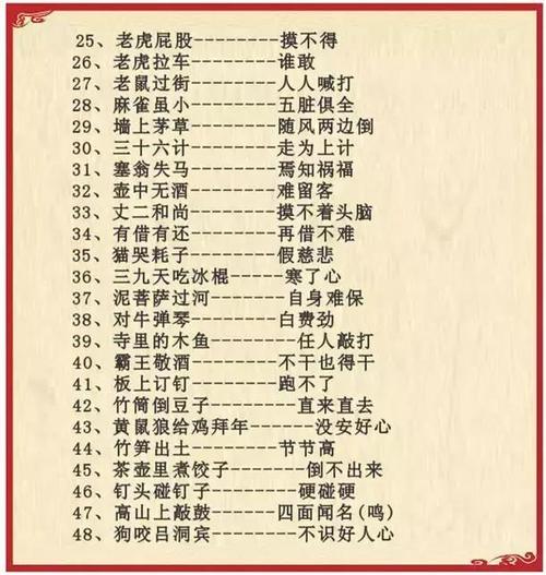 知识积累寓言