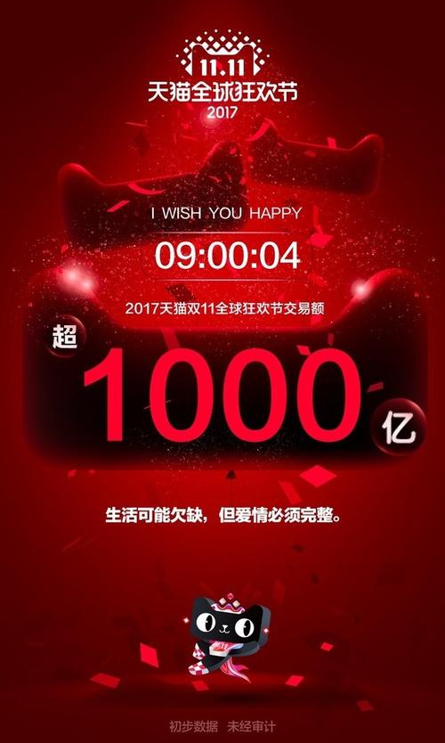 双11加持