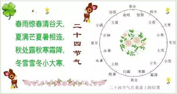 武侯谚语