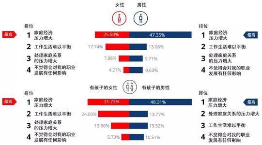 描述职场女性的句子