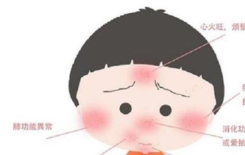 孩子生病了