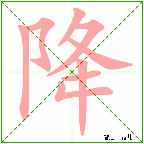 飞行员跳伞释义