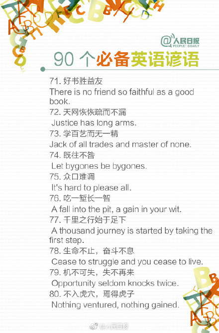 关于准备的英语谚语