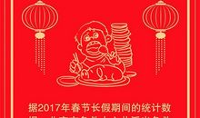 春节同学聚餐祝福语