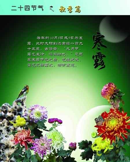 观察天气经验并总结谚语