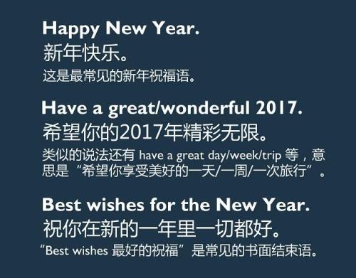 农历新年的英文祝福