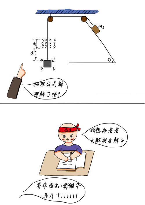猴年和马月
