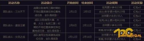 兄弟生日