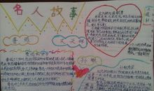 二年级谚语手抄报