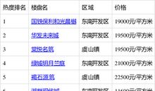 出炉的红铁歇后语