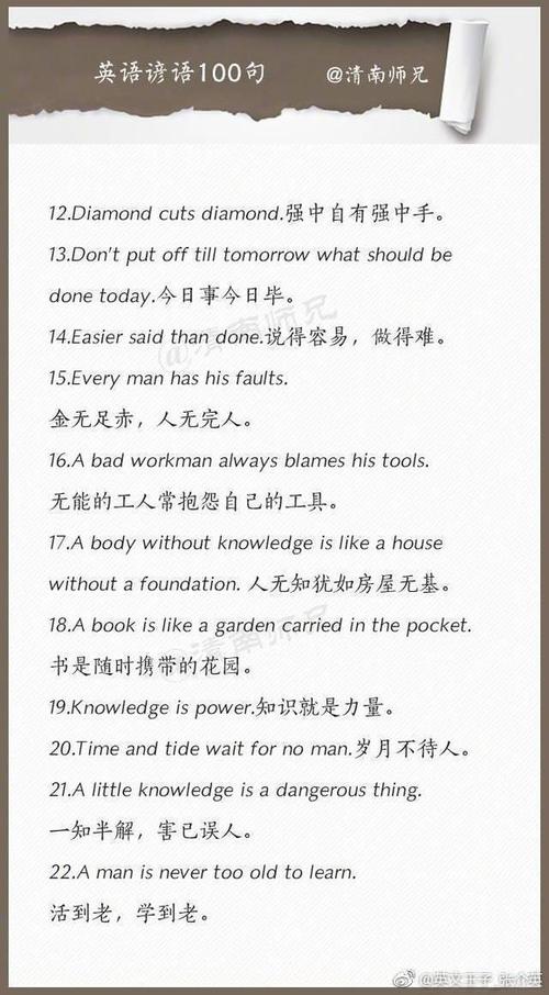 初中生常用英语谚语