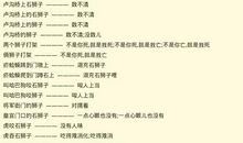 六年级必背歇后语