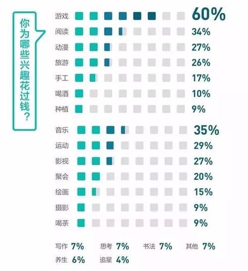 句音95的句子