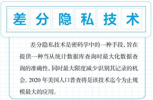 2020年的在线流行语