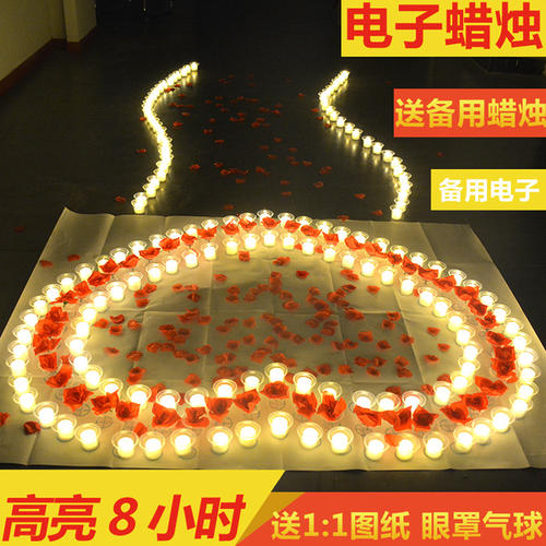 生日惊喜句子