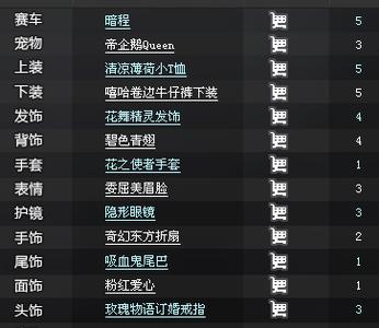 女人霸气的屏幕名称