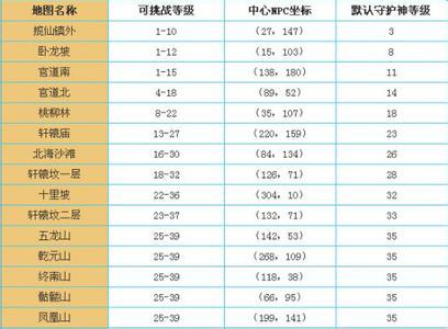 2020年唯一霸气网名女