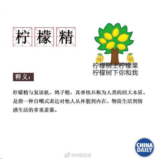 2020年流行的在线报价