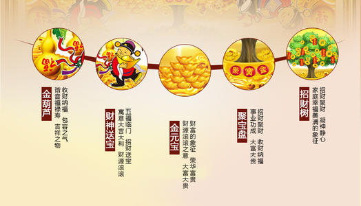 祝愿您的老板生意兴隆2020年的话