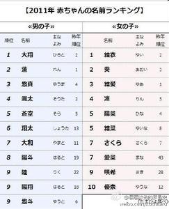 悲伤的网名女孩冷漠而霸气