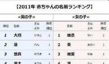 伤感网名女生冷淡霸气