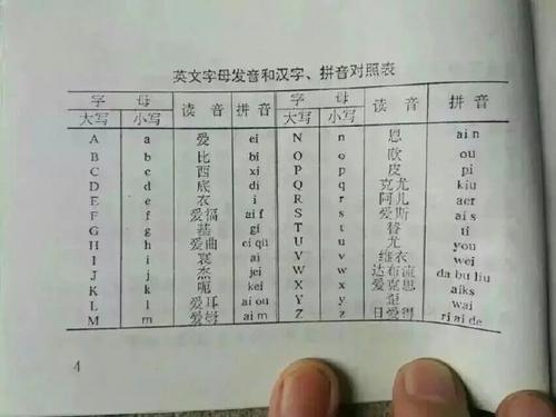 描述早上警报的句子