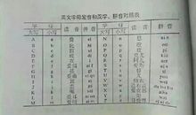 描写早晨闹钟响的句子