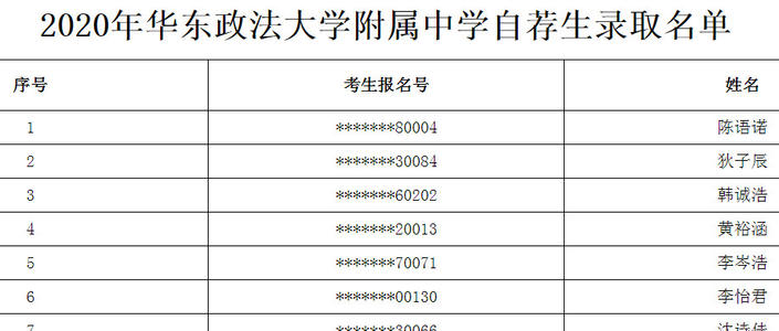 三年级学生的座右铭
