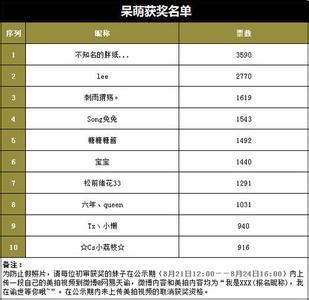 QQ网名女孩戏弄