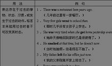 表示时间过去很久终能得到的句子