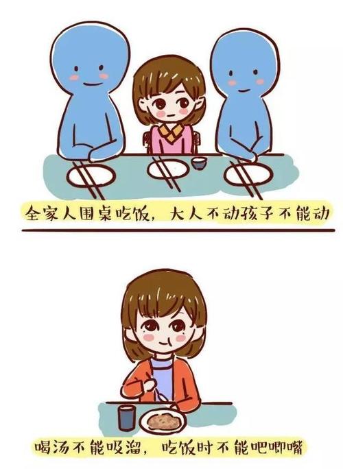 关于成长，我父母的某些事情影响了我
