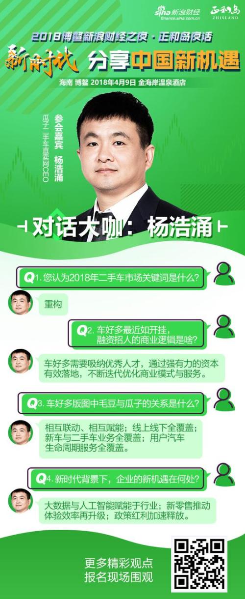 很多汽车杨浩勇：从Ganji.com到很多汽车，对梦想的执着追求赢得数十亿美元