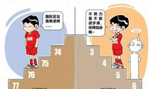 20多岁，你不努力变好还要等到什么时候