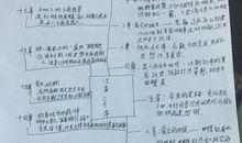 浩荡两千年读书笔记