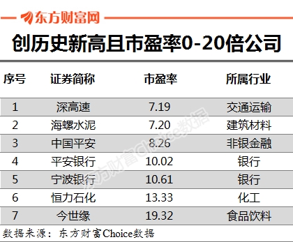 强者总是强者，不要让你的年龄和时代带你离开