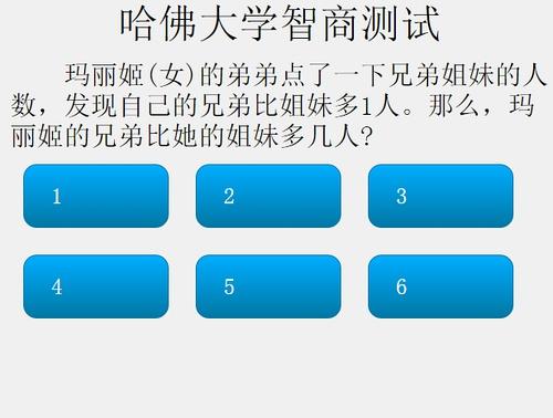 哈佛大学评判儿童智商的20条标准